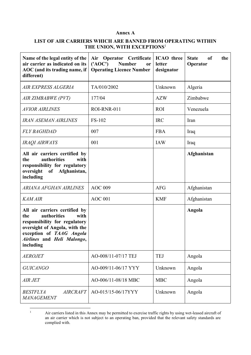EU Air Safety List – Seite 2