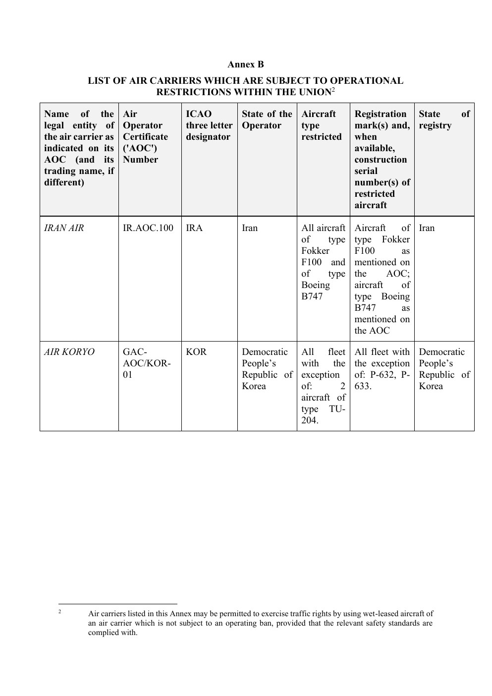 EU Air Safety List – Seite 13